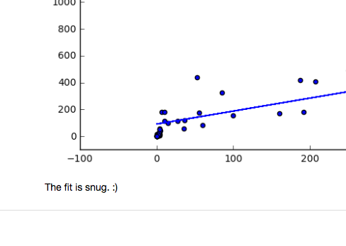 Cover Image brain body