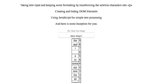 Cover Image word frequenctrees