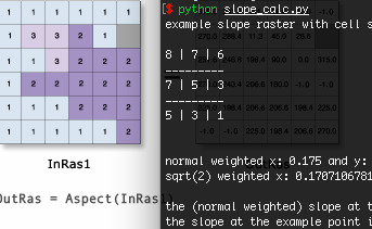 Cover Image topology math